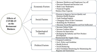 positive and negative social impacts of tourism